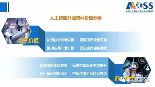 中國人工智能開源軟件發(fā)展白皮書解讀 推動人工智能應用軟件開發(fā)
