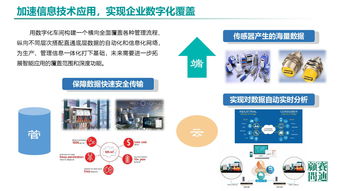 《中國工業軟件發展白皮書2019》發布 人工智能驅動工業軟件新增長，2021年市場規模將超2600億