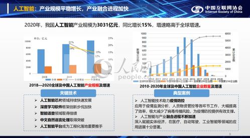 中國互聯網發展報告 2020年我國人工智能產業規模達3031億元，應用軟件開發成核心驅動力